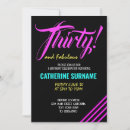 Pesquisar por aniversário de feliz 30 anos convites Celebração