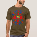 Pesquisar por multinacional camisetas Família