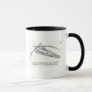 Pesquisar por da vinci canecas Esboço
