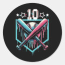 Pesquisar por número 10 adesivos Bola