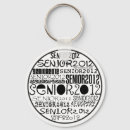Pesquisar por 2012 mais velho Faculdade