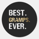 Pesquisar por neta adesivos Pai