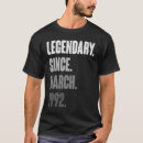 Pesquisar por 31 de março camisetas 1992