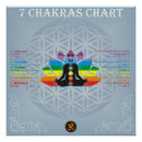 Pesquisar por chakras pôsteres Gráfico