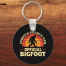 Pesquisar por investigação chaveiros Qualquer pessoa