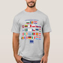 Pesquisar por bandeira portugal t roupas Qualquer pessoa