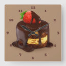 Pesquisar por bolo chocolate artes pôsteres Creme