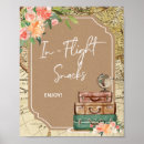 Pesquisar por aviões vintage pósteres pôsteres For her