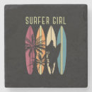 Pesquisar por surfboards porta copos Surfe