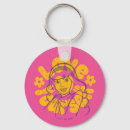 Pesquisar por scooby chaveiros Daphne blake