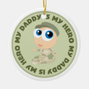 Pesquisar por soldado do natal ornamentos For kids