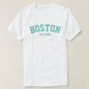 Pesquisar por diy camisetas Pixdezines