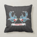 Pesquisar por andorinhas lar decoração Vintage