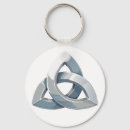 Pesquisar por triquetra chaveiros Espiritual
