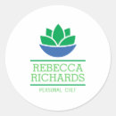 Pesquisar por saladas adesivos Cozinha