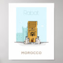 Pesquisar por travel pôsteres Souvenir