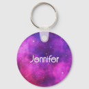 Pesquisar por cosmos chaveiros Nebulosa