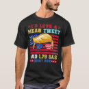Pesquisar por tweet isto camisetas Gato