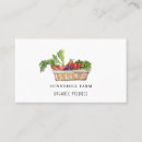 Pesquisar por produto orgânico cartao de visita Aquarela