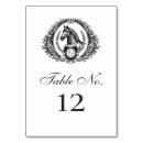 Pesquisar por vintage cartoes de mesa casamento Monograma