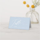 Pesquisar por cartoes de lugar Batismo