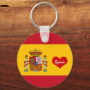 Pesquisar por bandeira espanha chaveiros Coração