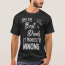 Pesquisar por nona roupas Espanhol