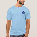 Pesquisar por daimyo camisetas Shogun
