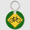 Pesquisar por bicicleta chaveiros Rodas