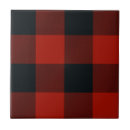 Pesquisar por vermelho azulejos Cozinha