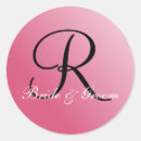 Pesquisar por monograma r adesivos Monogramas