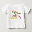 Pesquisar por contagem camisetas Números