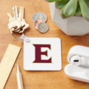 Pesquisar por charlotte chaveiros Marinha e ouro