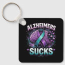 Pesquisar por alzheimer chaveiros Memória