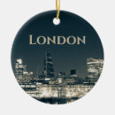 Pesquisar por cidade londres natal decoração Reino unido