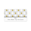 Pesquisar por margarida etiquetas Amarelo