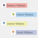 Pesquisar por engraçado etiquetas Nome