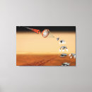 Pesquisar por engenharia impressão de canvas Ciência