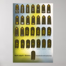 Pesquisar por poster exército pôsteres For him