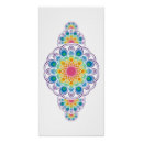 Pesquisar por scale pósteres pôsteres Abstrato