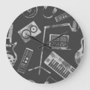Pesquisar por produção relogios de parede Música