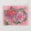 Pesquisar por pétalas cor de rosa cartoes postais Aquarela