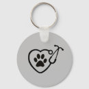 Pesquisar por veterinária chaveiros Tecnologia de vet