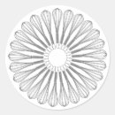 Pesquisar por culinário adesivos Cozinheiro