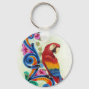 Pesquisar por macaw chaveiros Animal