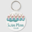 Pesquisar por artistas chaveiros For her