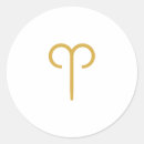 Pesquisar por aries adesivos Fogo