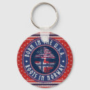 Pesquisar por raizes chaveiros Família