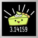 Pesquisar por número pi pôsteres Trocadilho