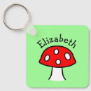 Pesquisar por cogumelo chaveiros Verde